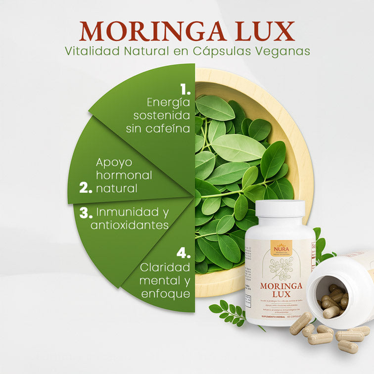 Siéntete 15 años más joven en una semana: empieza hoy con Moringa Lux